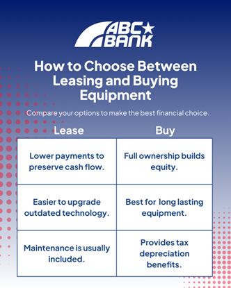 How to Choose Between Leasing and Buying Equipment