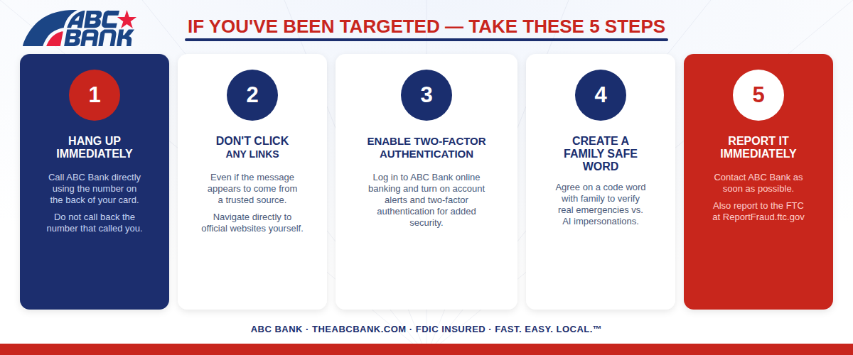 If you've been targeted, take these 5 steps